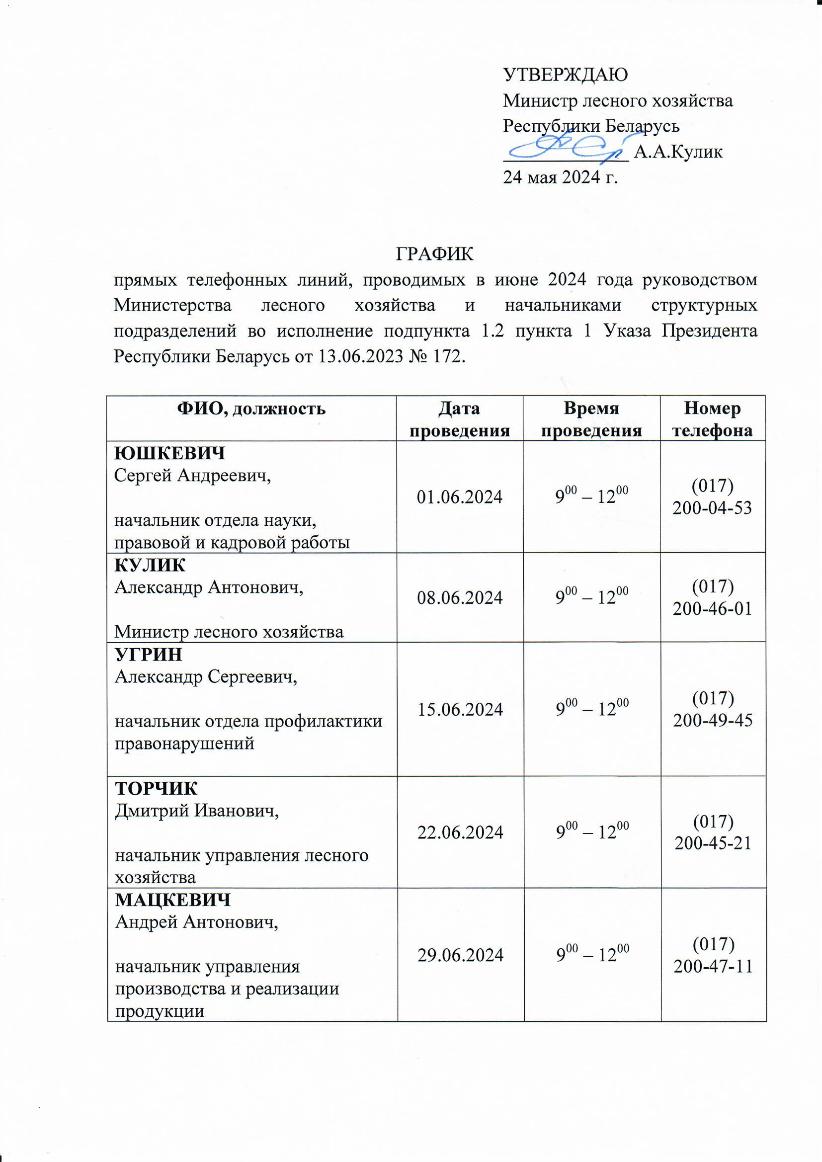 ИЮНЬ график прямых линий